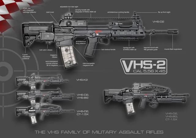 croatian-vhs-2-rifle-variants